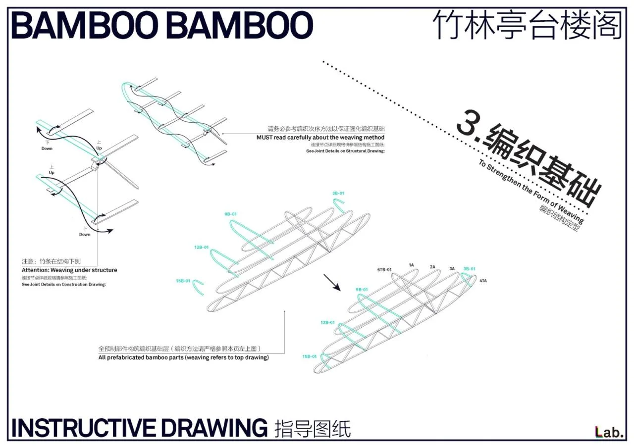 BIM Architecture | Bamboo Cloud/Narrative Architecture