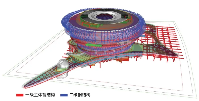 BIM Architecture | Hainan Science and Technology Museum/Ma Yansong MAD