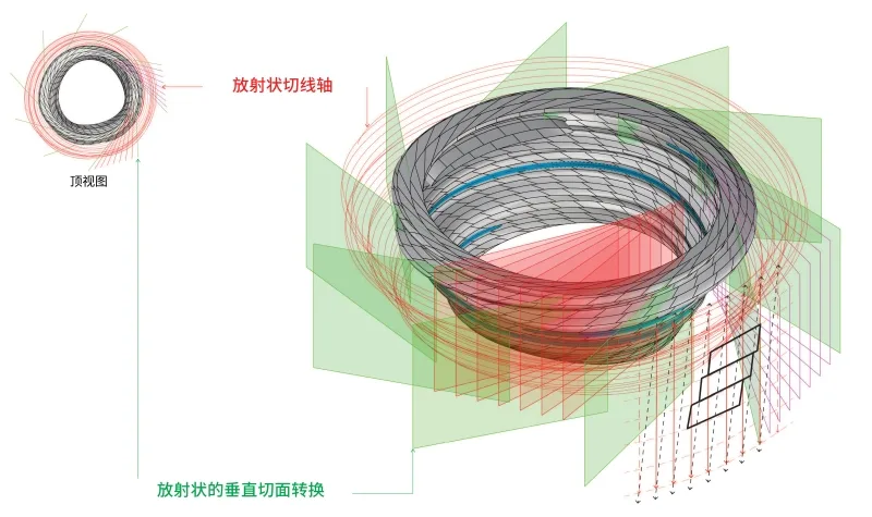BIM Architecture | Hainan Science and Technology Museum/Ma Yansong MAD