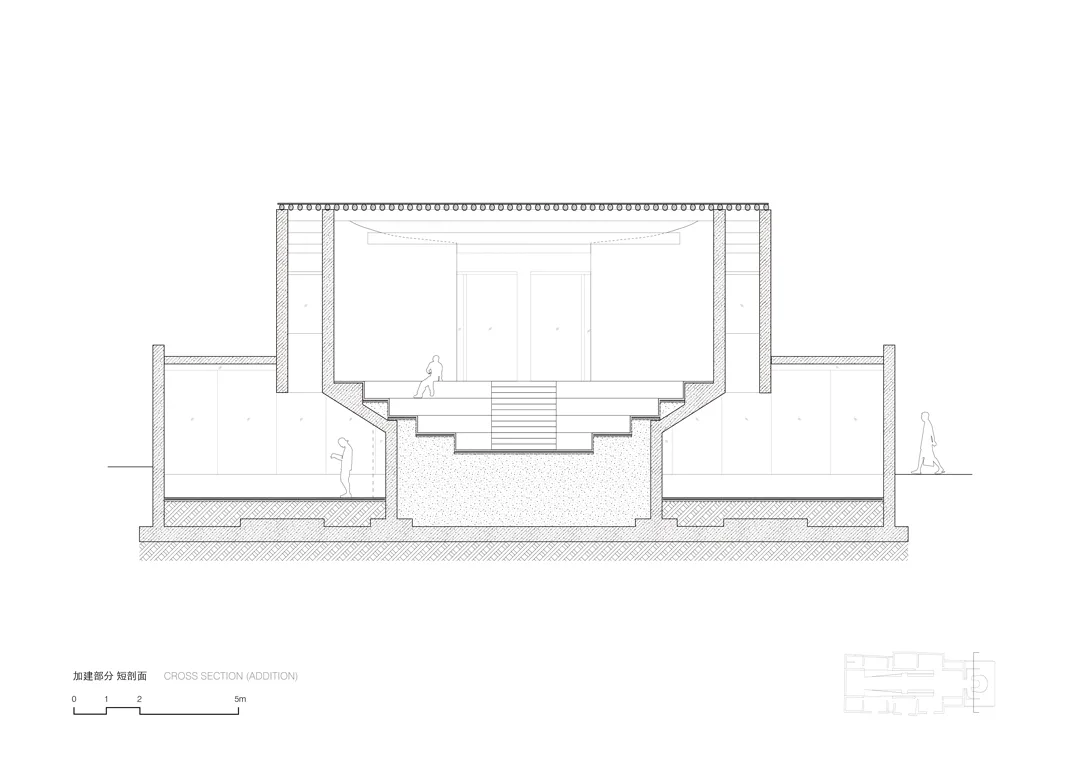 BIM Architecture | Pioneer Weishan Chongzheng Academy/Jing · Architectural Firm (TAO)