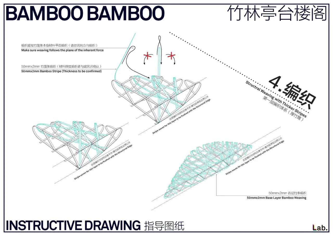 BIM Architecture | Bamboo Cloud/Narrative Architecture