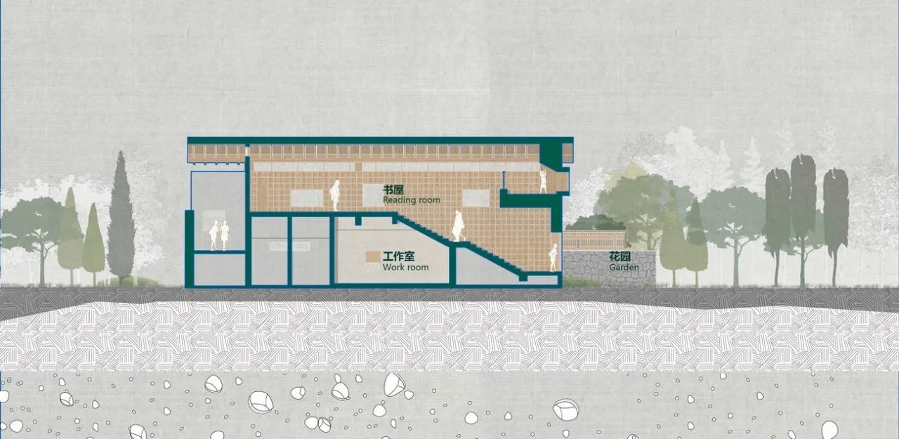 BIM Architecture | Longnan Village Bohong Bookstore/Forest Building