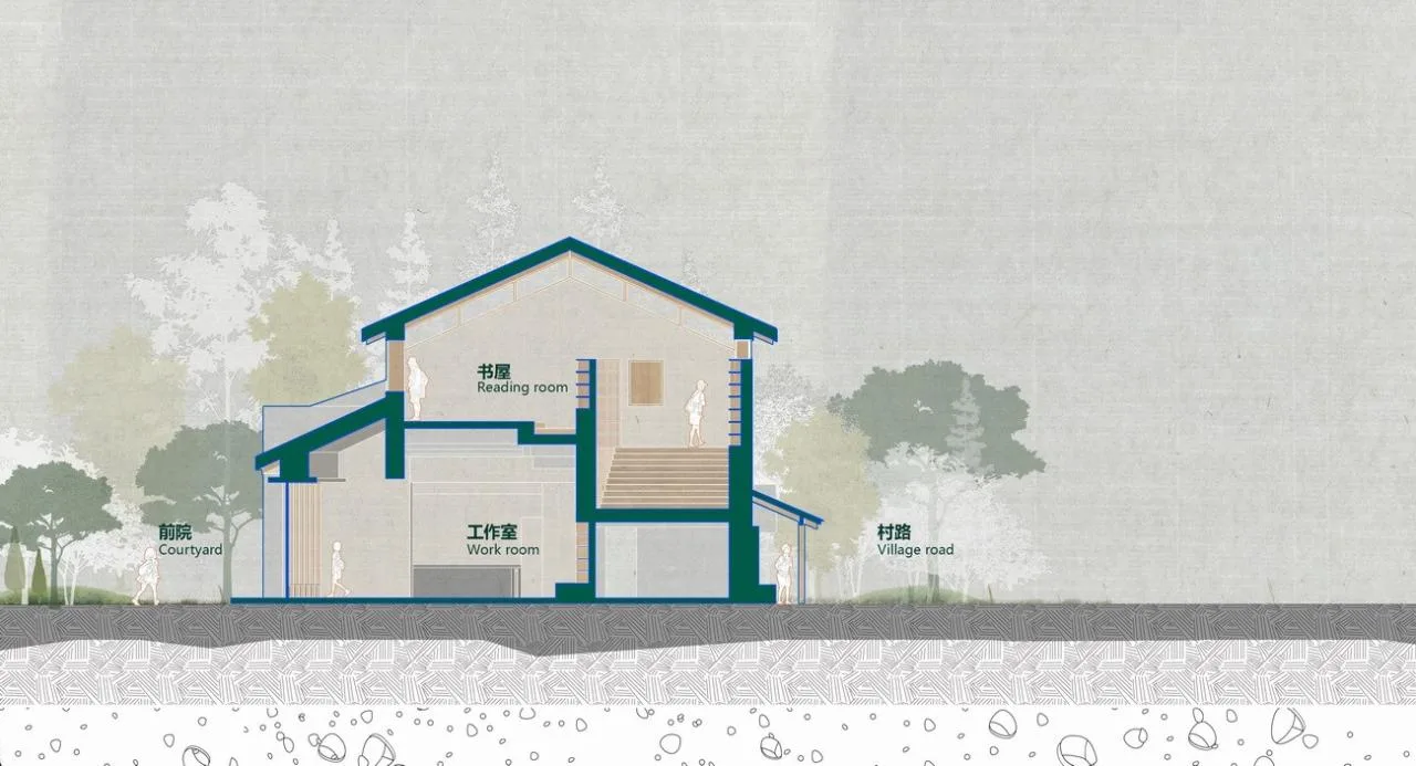 BIM Architecture | Longnan Village Bohong Bookstore/Forest Building