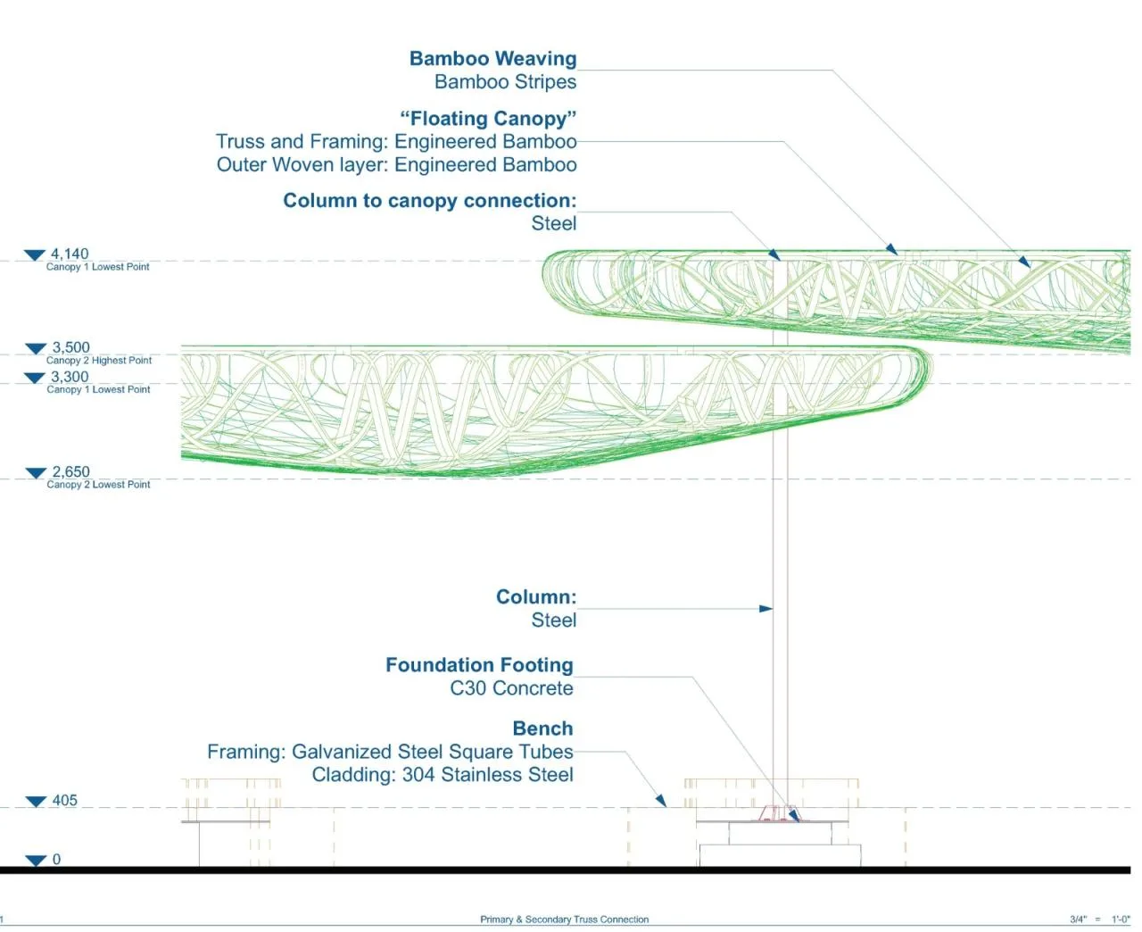 BIM Architecture | Bamboo Cloud/Narrative Architecture