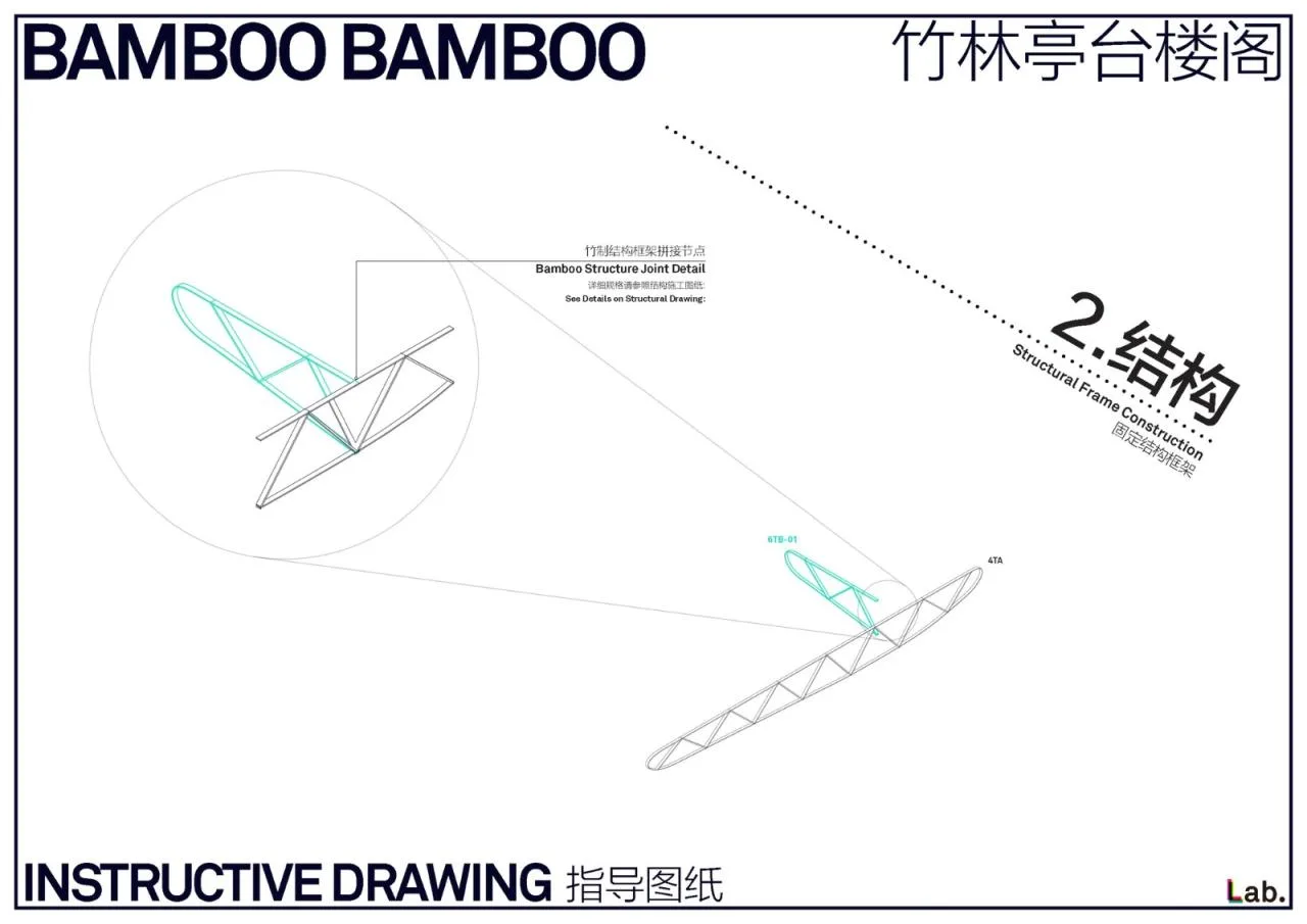 BIM Architecture | Bamboo Cloud/Narrative Architecture