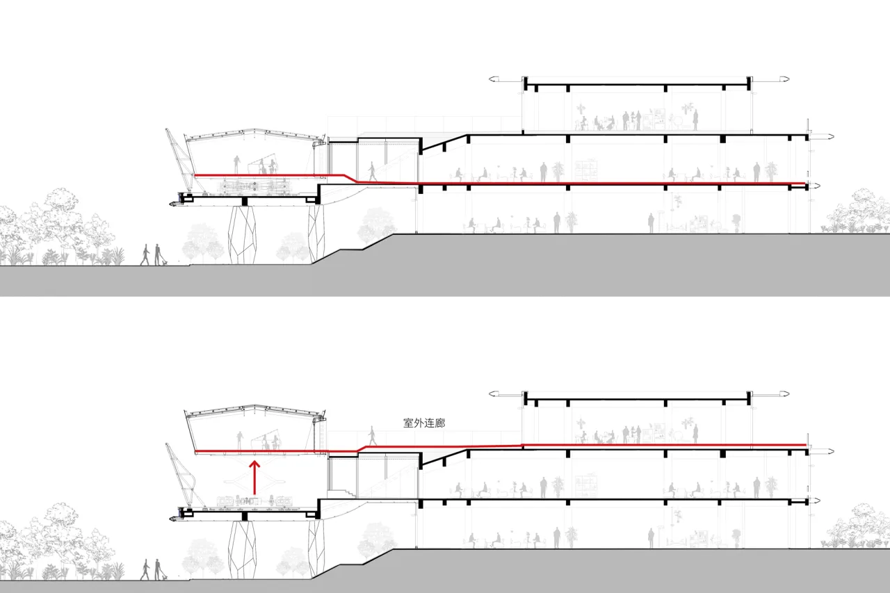 BIM Architecture | Dynamic Architecture with Integrated Mobility: Changsha's 'Eye of the Xiangjiang River' / Zhu Peidong Line+Architecture Firm