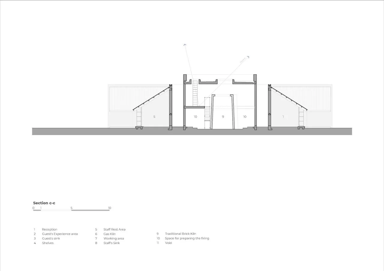 BIM Architecture | Terracotta Warriors Studio/Tropical Space