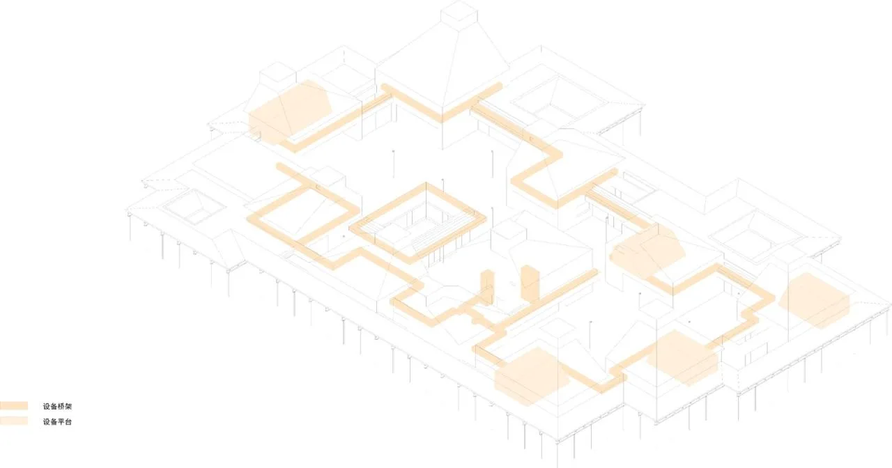 BIM Architecture | Anaya North Bank Market/Zhizheng Architecture Studio