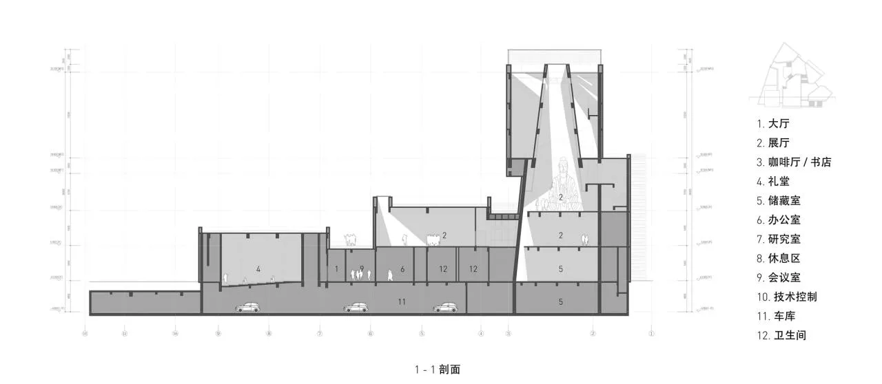 BIM Architecture | Xizang Tangka Art Museum/AND Studio