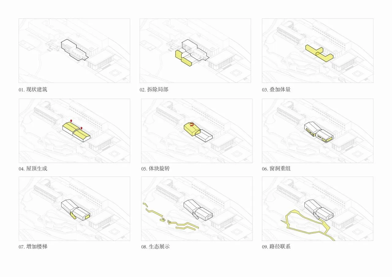 BIM Architecture | Exploration of Rural Building Renovation Practice Based on Spatial Narrative/Team led by Du Chunyu from the School of Design, Shanghai Jiao Tong University