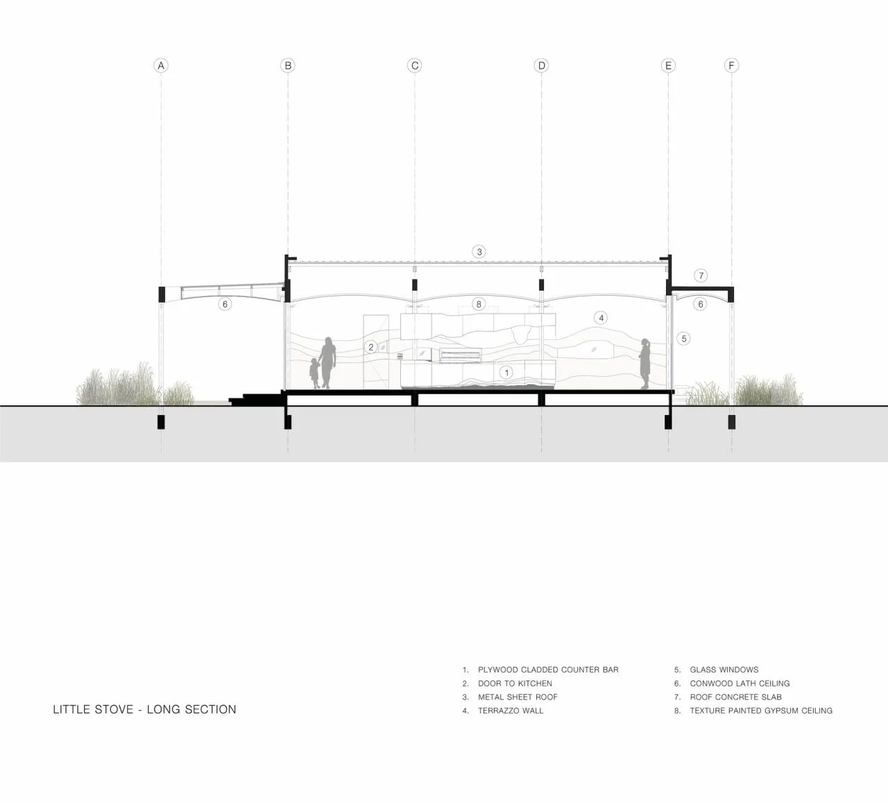 BIM architecture | small stove& Small Tree Pile Coffee Shop and Amusement Park/NITAPROW