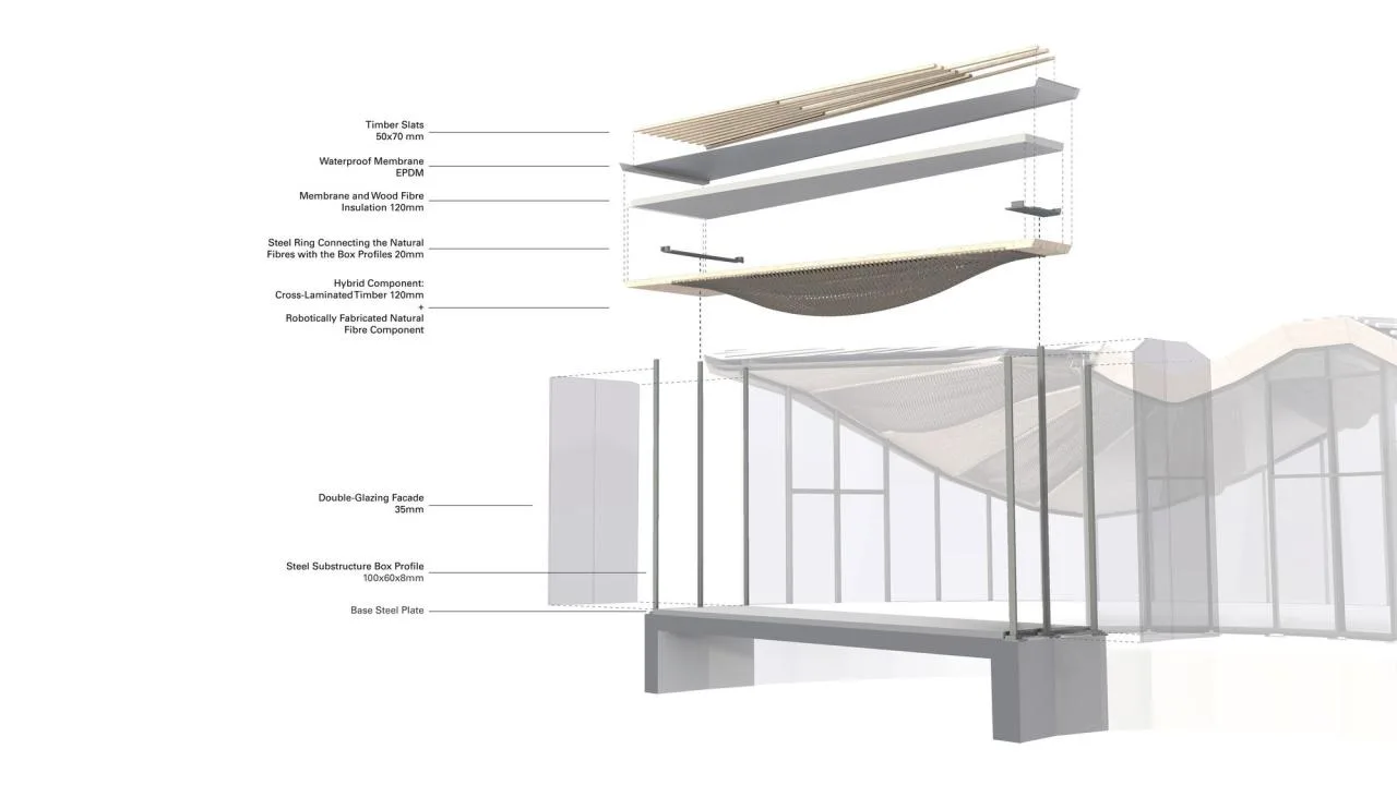 BIM Architecture | Mixed Linen Exhibition Hall/ICD/ITKE/IntCDC Stuttgart University