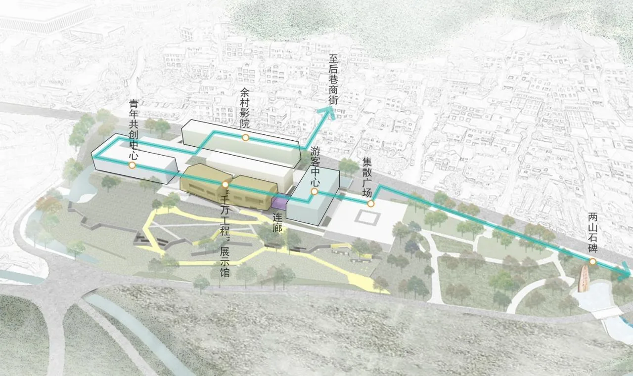 BIM Architecture | Exploration of Rural Building Renovation Practice Based on Spatial Narrative/Team led by Du Chunyu from the School of Design, Shanghai Jiao Tong University