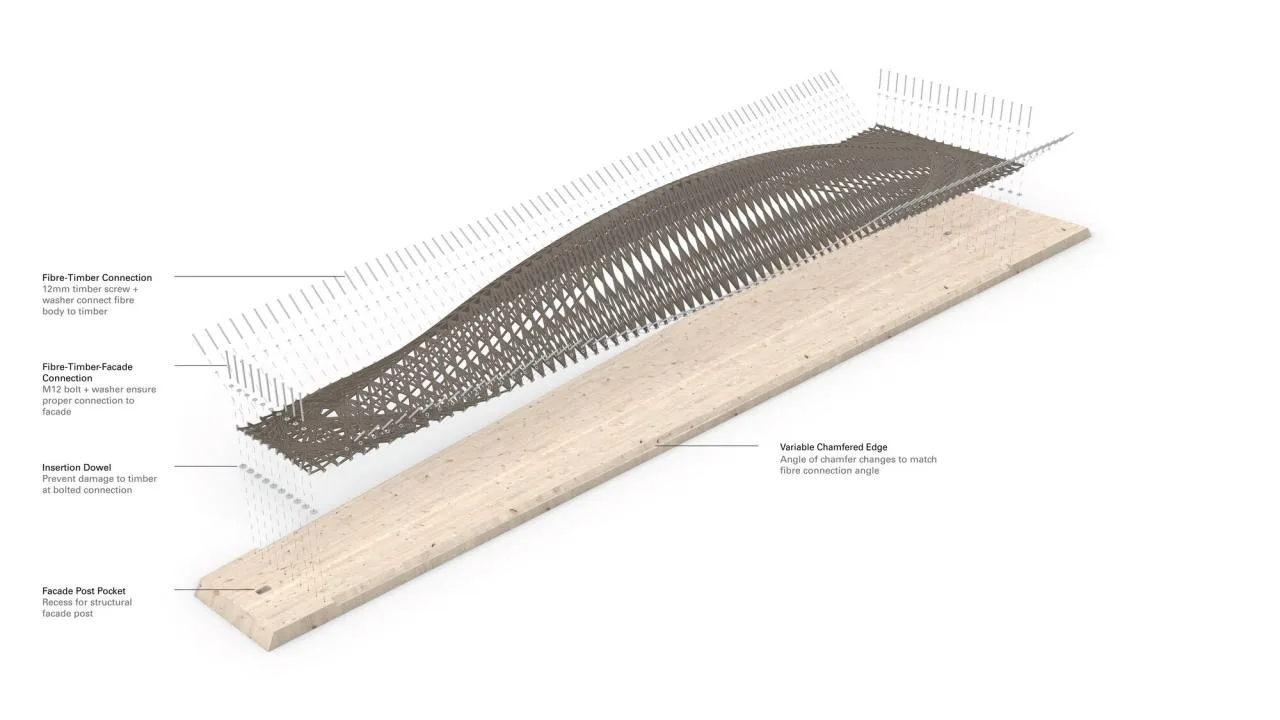 BIM Architecture | Mixed Linen Exhibition Hall/ICD/ITKE/IntCDC Stuttgart University