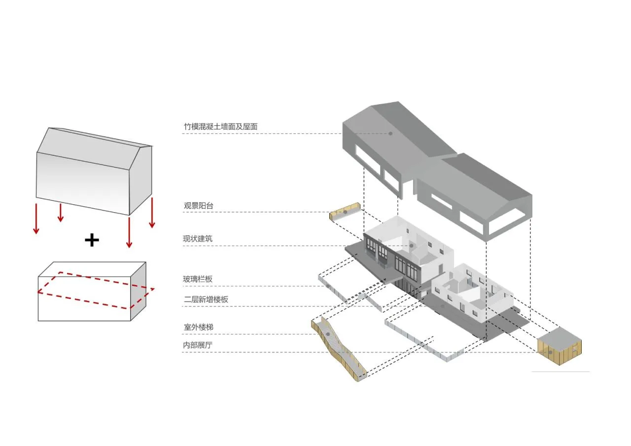 BIM Architecture | Exploration of Rural Building Renovation Practice Based on Spatial Narrative/Team led by Du Chunyu from the School of Design, Shanghai Jiao Tong University