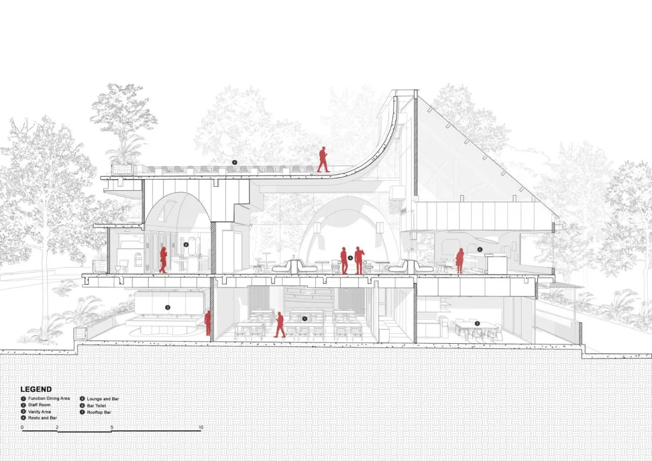 BIM Architecture | Aruma Layered Garden/RAD+ar