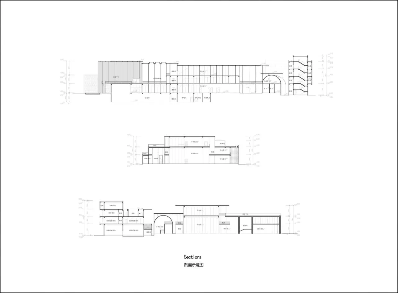 BIM Architecture | Ancha Museum Factory/Prologia Architecture