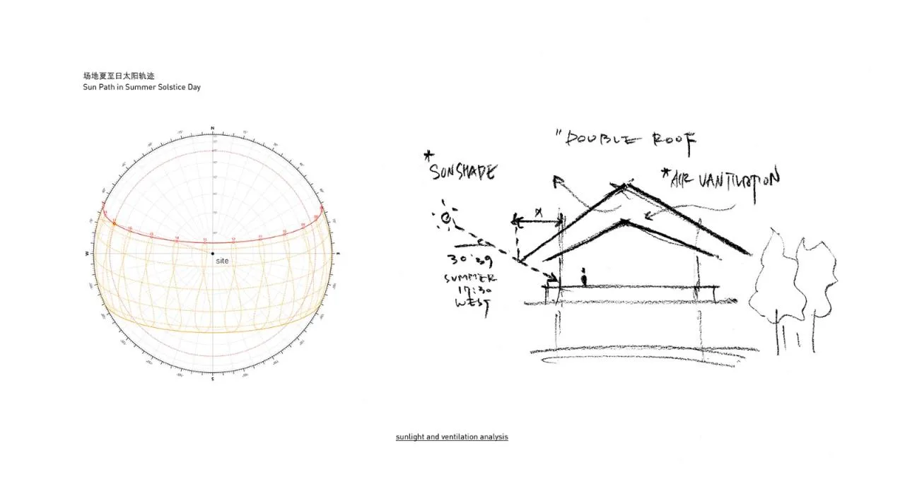 BIM Architecture | Sanya Valley Restaurant (Senhai Siye)/PLAT ASIA