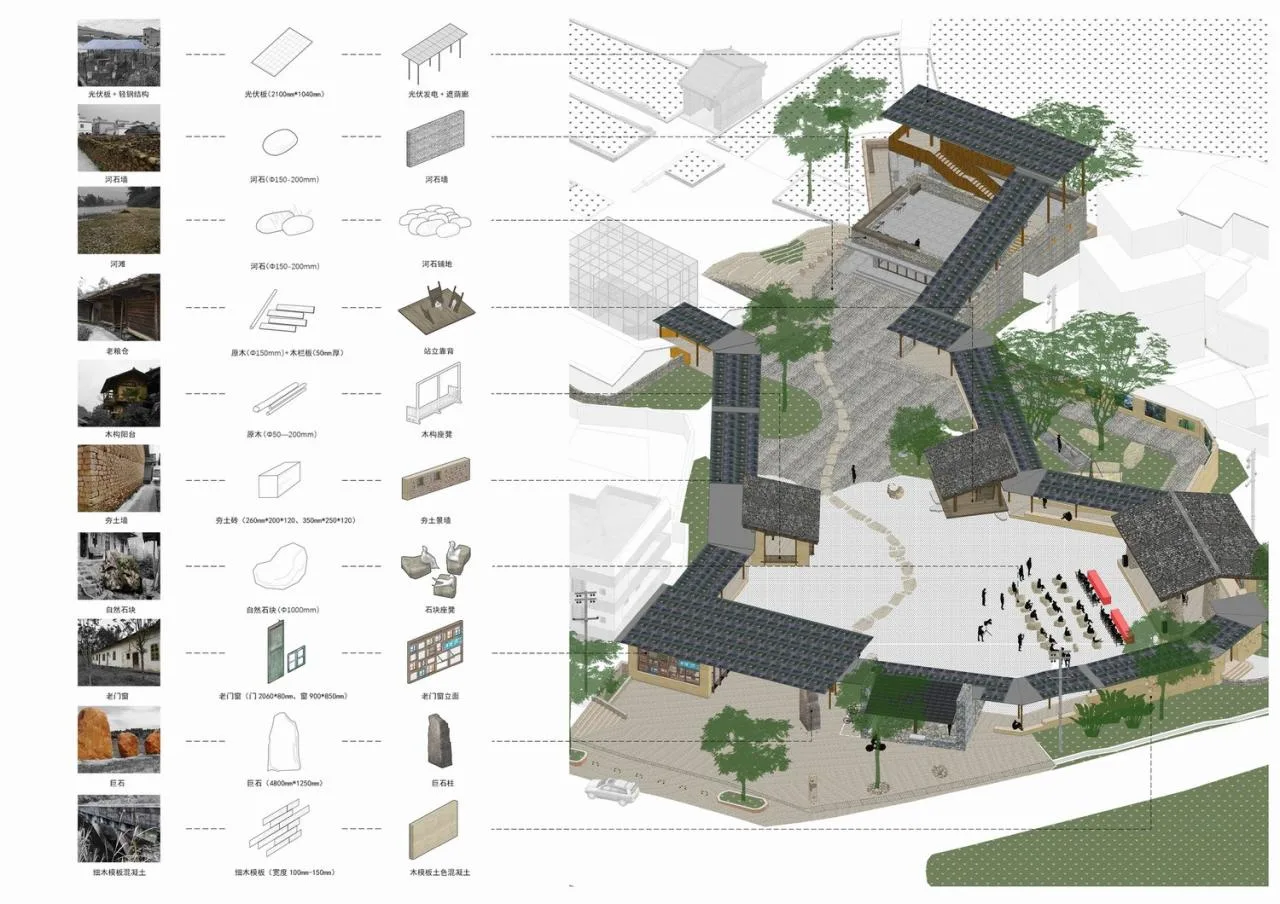 BIM Architecture | Yaoke Symbiosis Square/Limited Design Studio