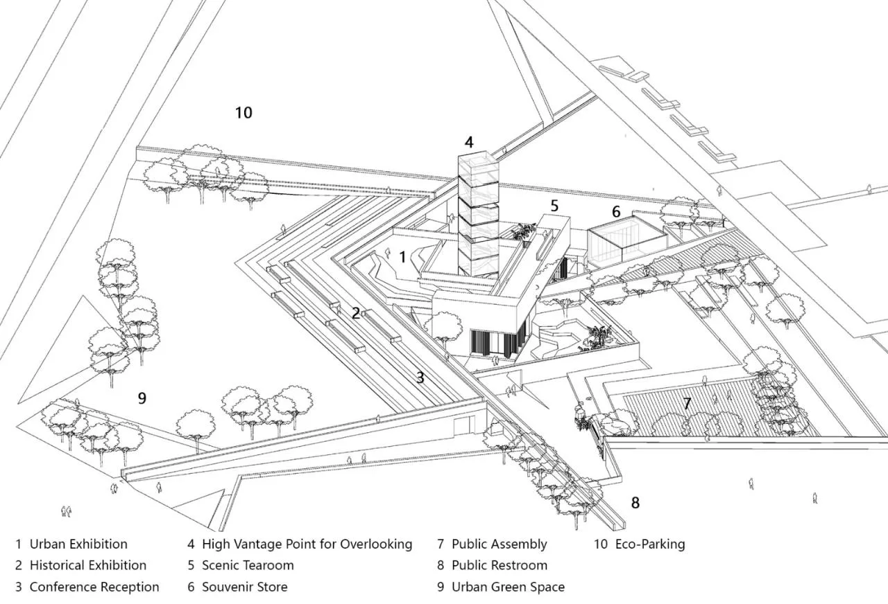 BIM Architecture | Haidong City Urban Planning Exhibition Hall/China Academy of Architectural Design - Pinzhu Design Studio