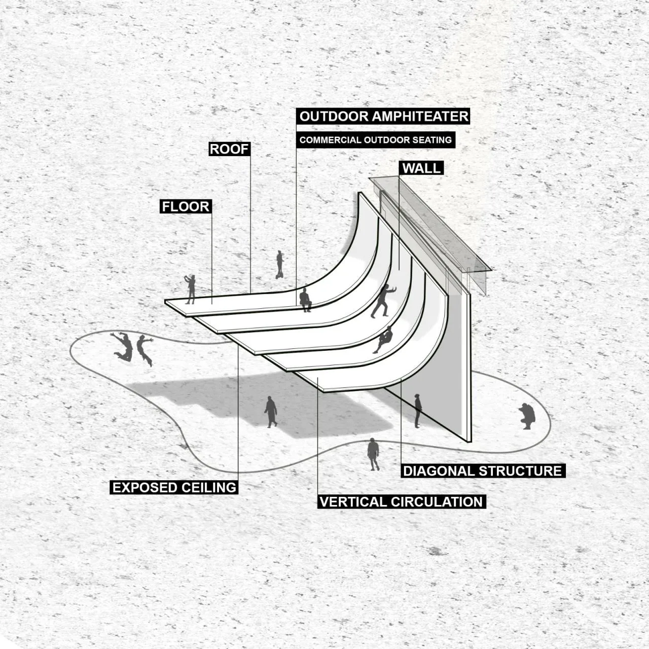 BIM Architecture | Aruma Layered Garden/RAD+ar