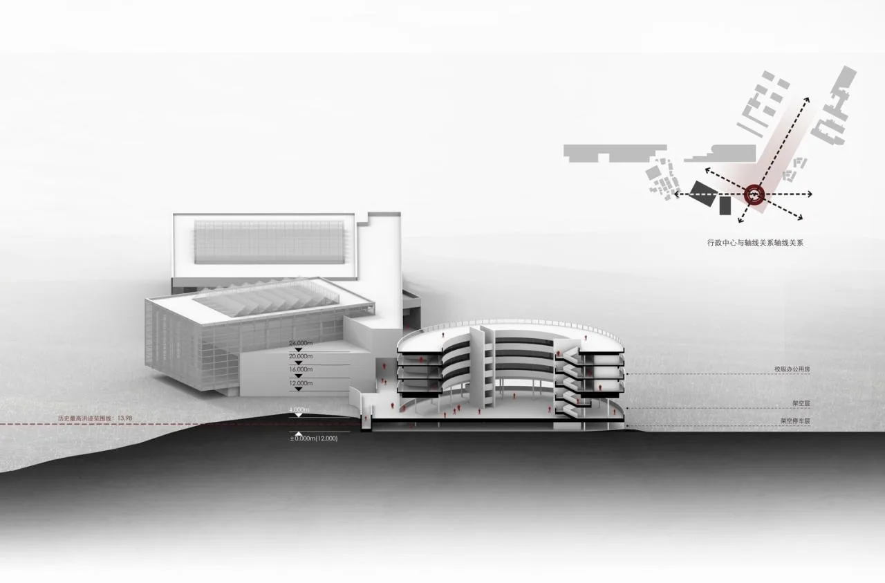 BIM Architecture | Yanmian Chuanjin, Urban Rural Coexistence: Shenzhen Vocational and Technical University Shenshan Campus/Tanghua Architectural Design