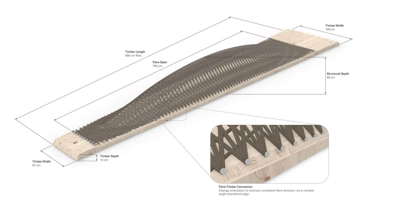 BIM Architecture | Mixed Linen Exhibition Hall/ICD/ITKE/IntCDC Stuttgart University