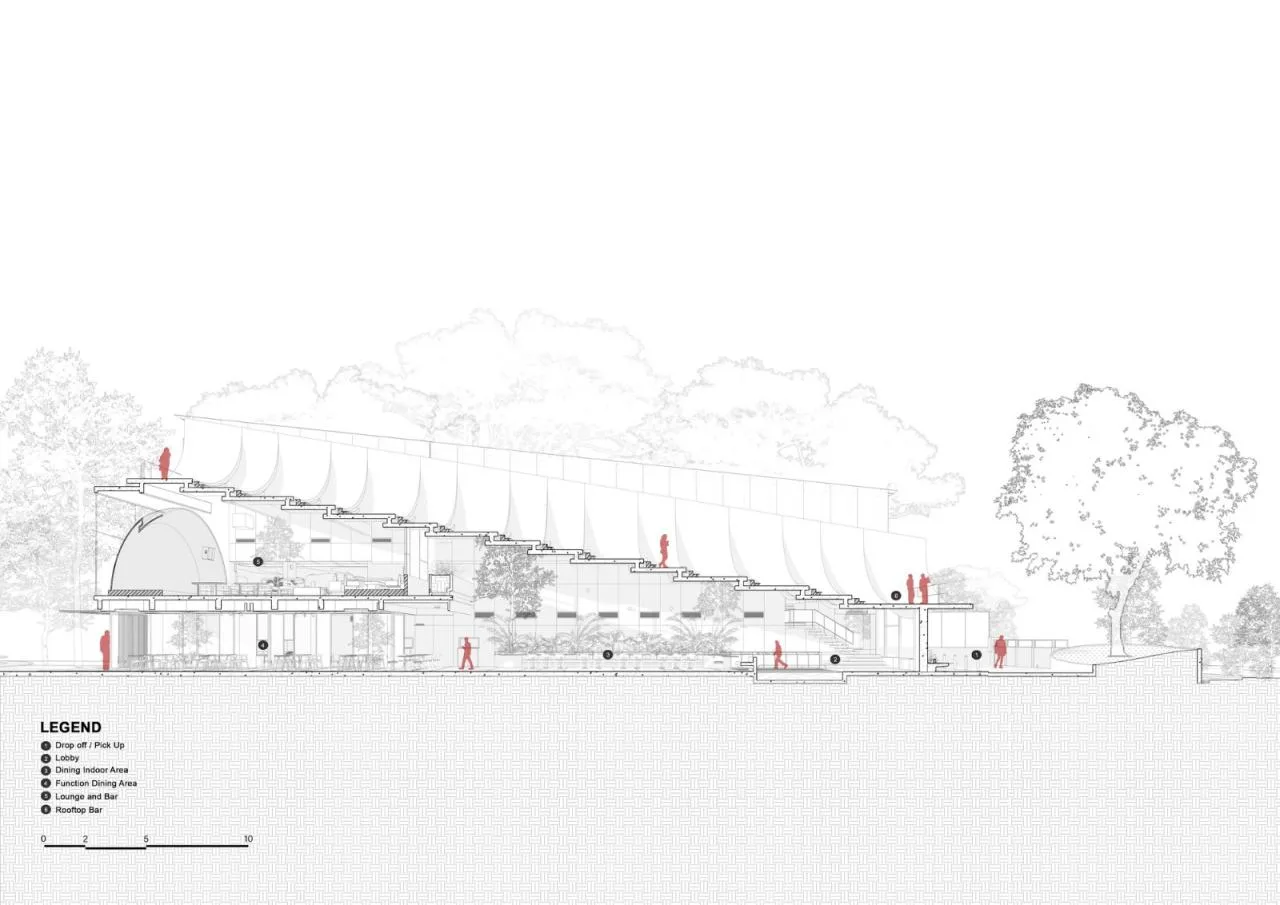 BIM Architecture | Aruma Layered Garden/RAD+ar
