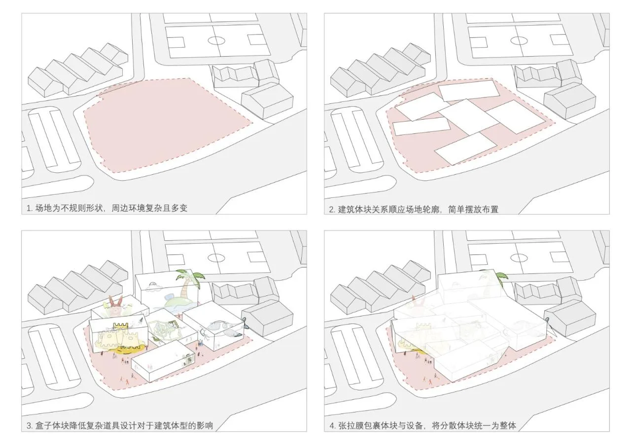 BIM Architecture | Luhu Forest Children's Museum/Large scale Building