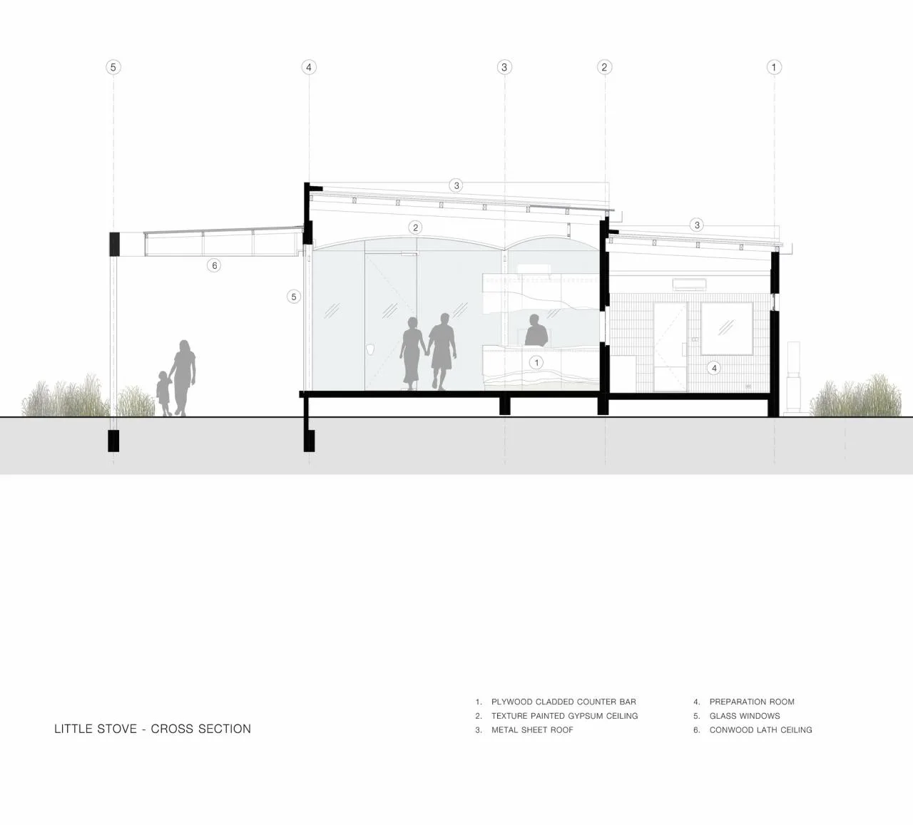 BIM architecture | small stove& Small Tree Pile Coffee Shop and Amusement Park/NITAPROW