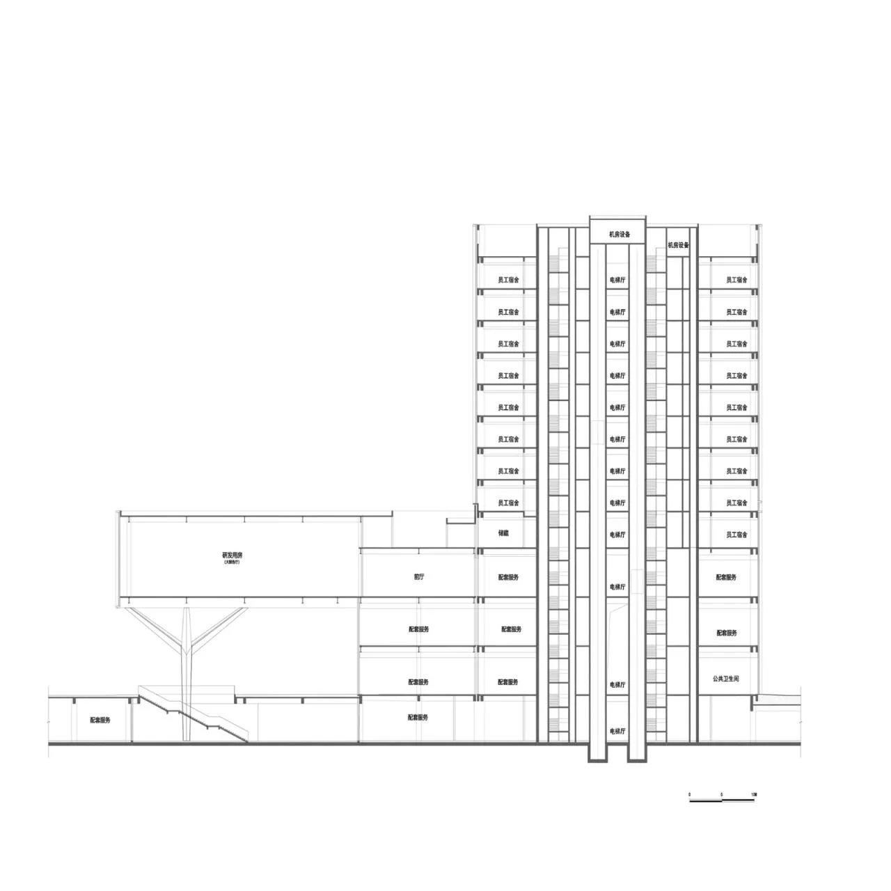 BIM Architecture | CCCC Yili Sci Tech Innovation Cloud Corridor/FTA Architectural Design Firm