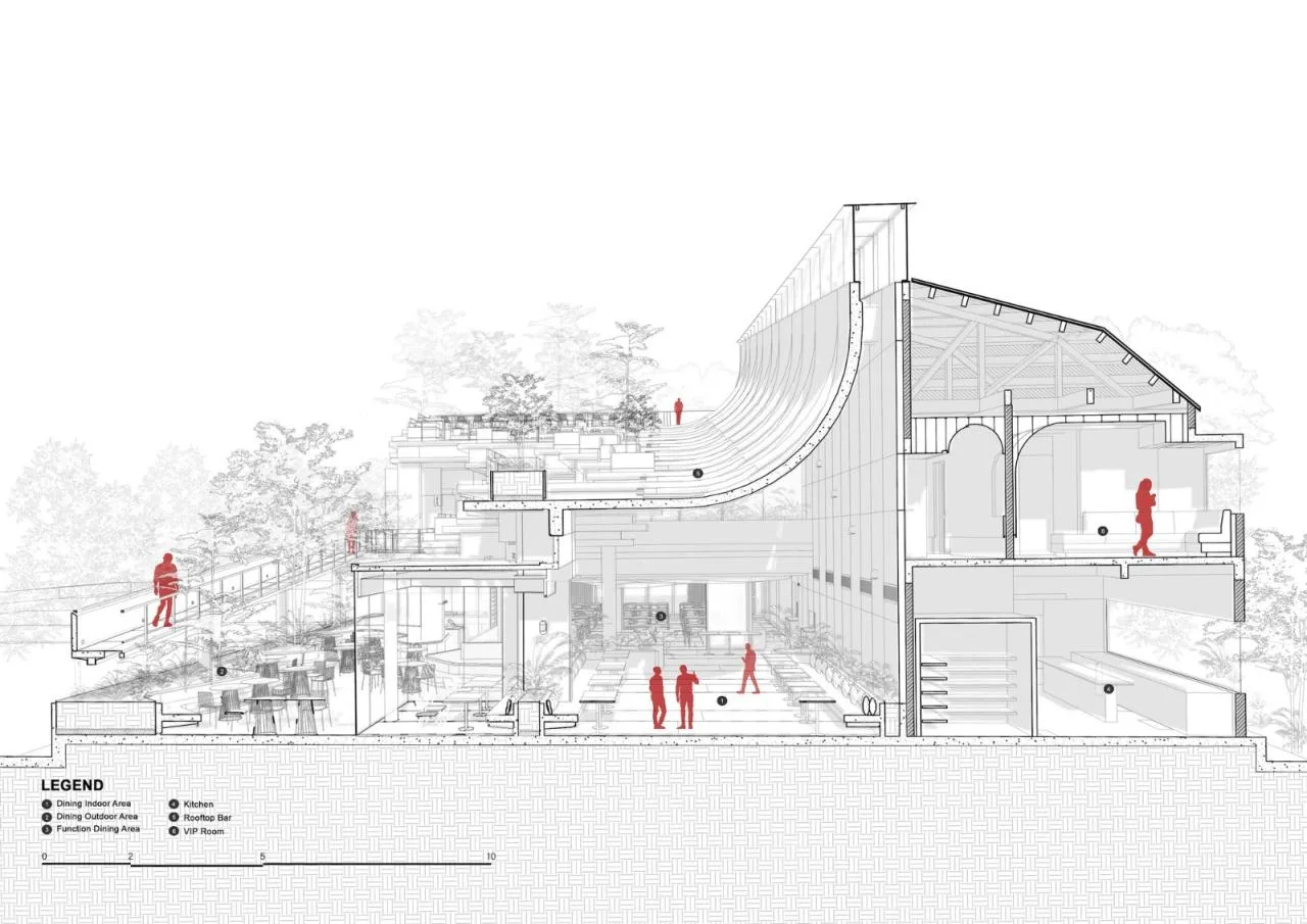 BIM Architecture | Aruma Layered Garden/RAD+ar