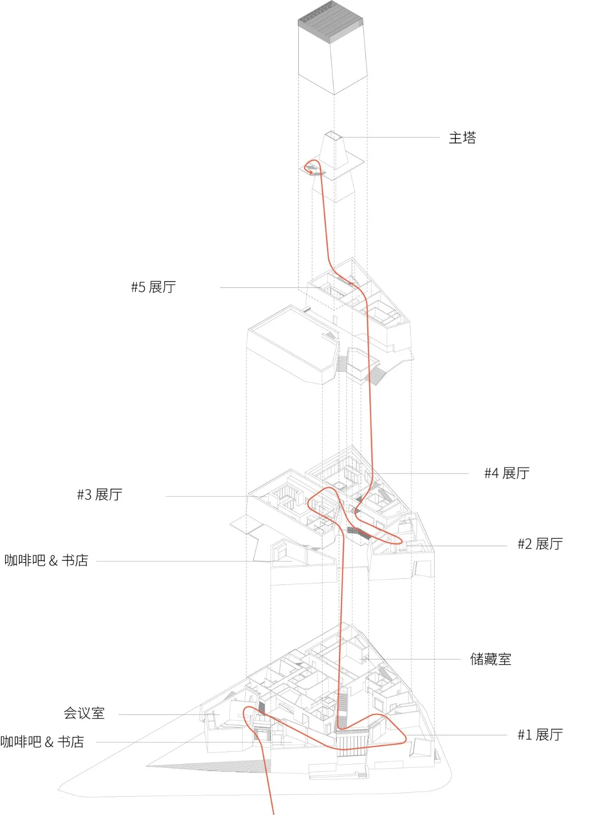 BIM Architecture | Xizang Tangka Art Museum/AND Studio