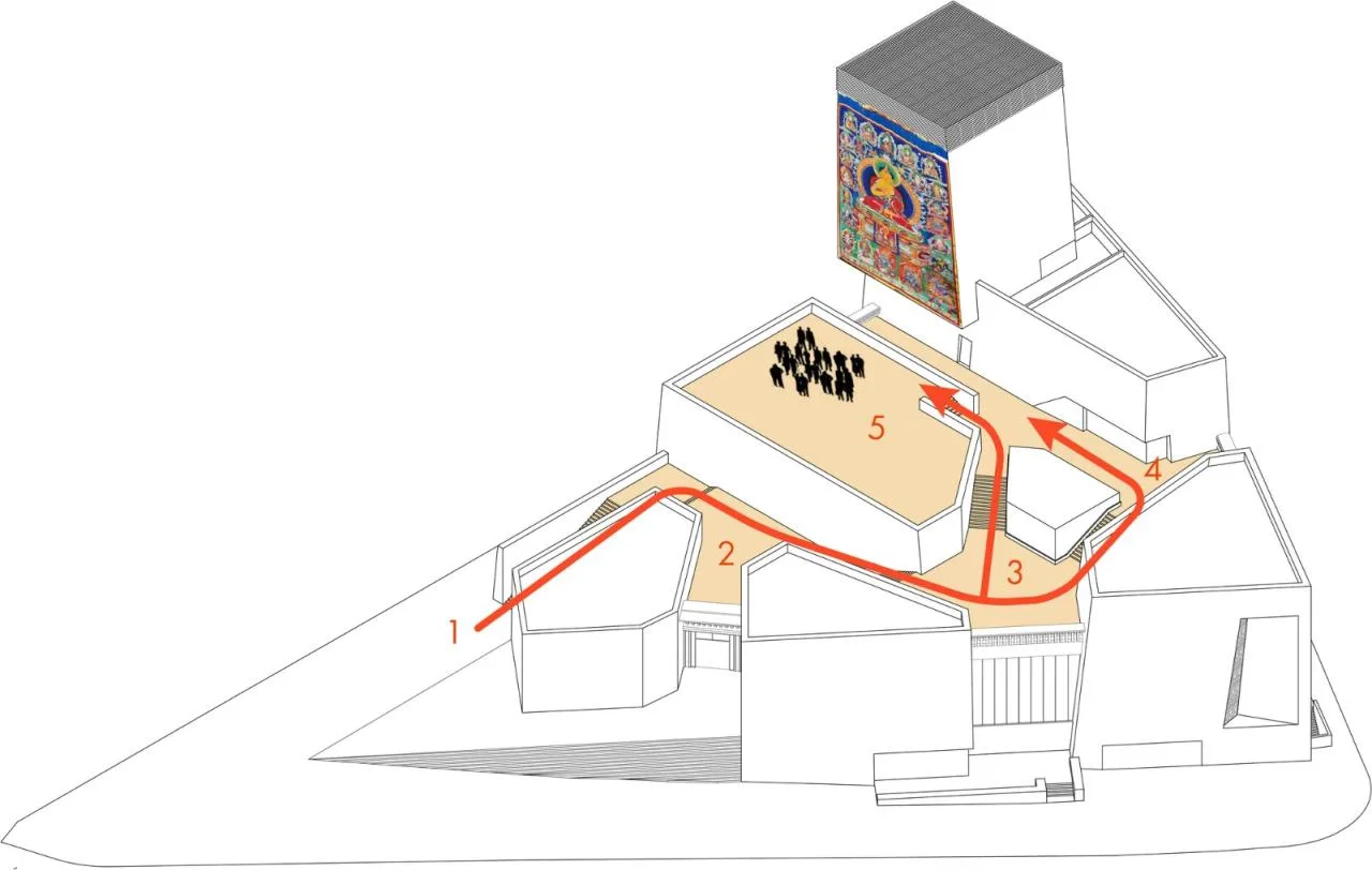 BIM Architecture | Xizang Tangka Art Museum/AND Studio