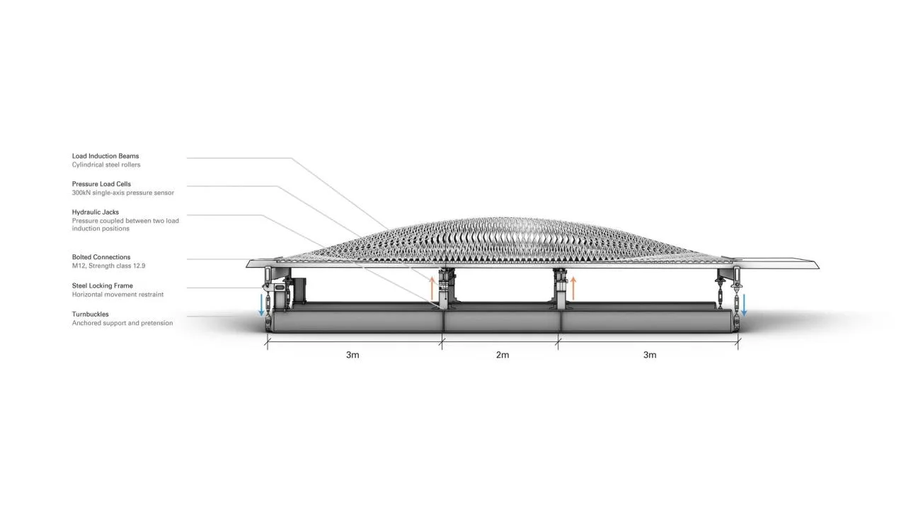 BIM Architecture | Mixed Linen Exhibition Hall/ICD/ITKE/IntCDC Stuttgart University