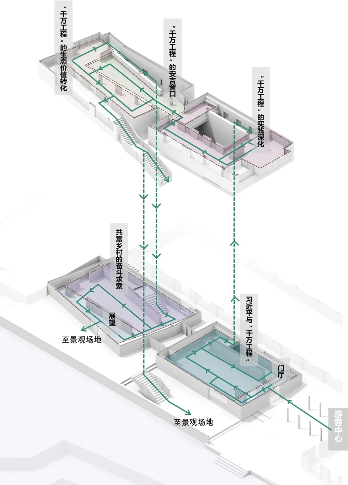 BIM Architecture | Exploration of Rural Building Renovation Practice Based on Spatial Narrative/Team led by Du Chunyu from the School of Design, Shanghai Jiao Tong University