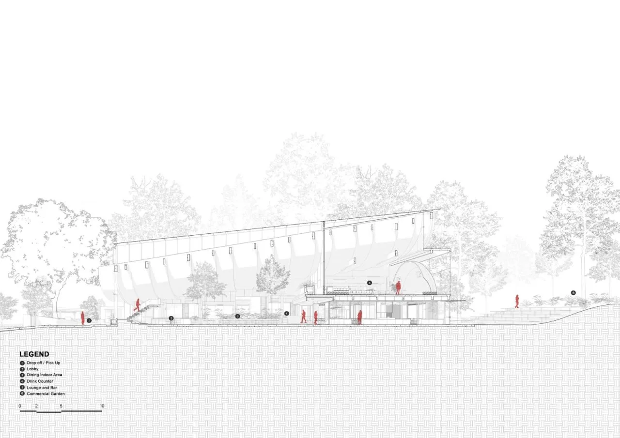 BIM Architecture | Aruma Layered Garden/RAD+ar