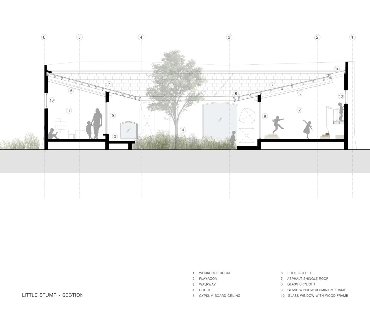BIM architecture | small stove& Small Tree Pile Coffee Shop and Amusement Park/NITAPROW