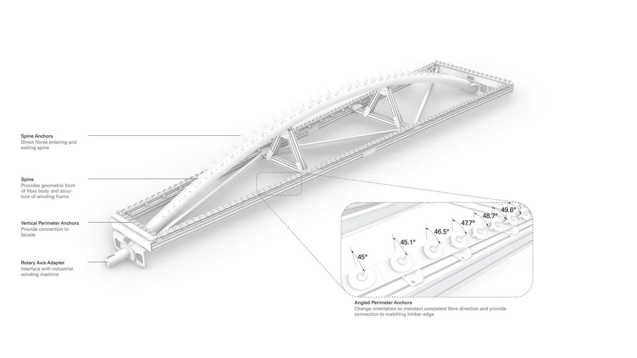 BIM Architecture | Mixed Linen Exhibition Hall/ICD/ITKE/IntCDC Stuttgart University