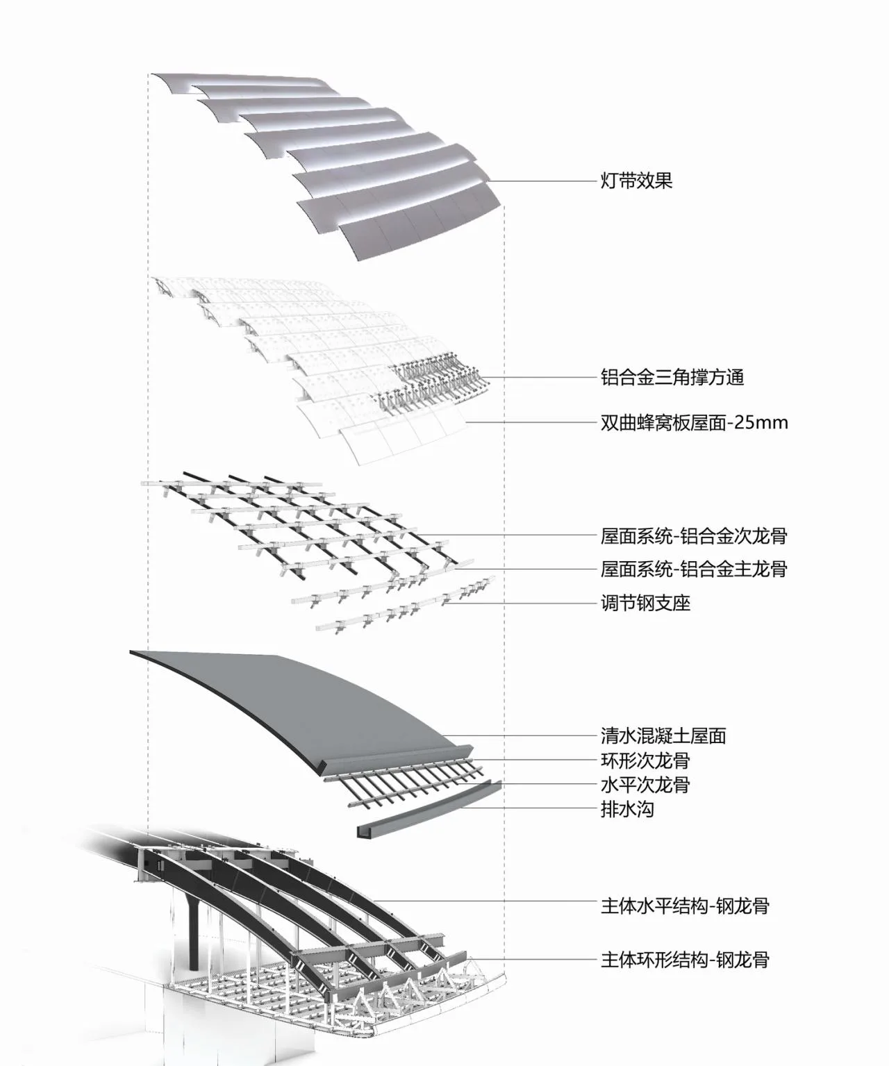 BIM Architecture | Beijing Zhongguancun International Innovation Center Completed/Ma Yansong MAD