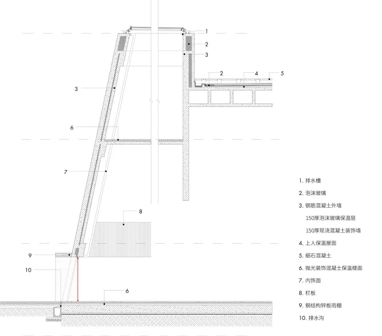 BIM Architecture | Xizang Tangka Art Museum/AND Studio