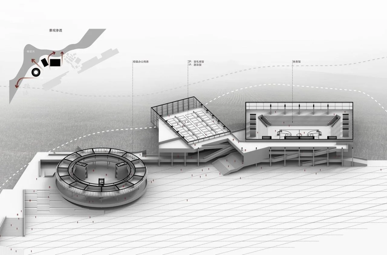 BIM Architecture | Yanmian Chuanjin, Urban Rural Coexistence: Shenzhen Vocational and Technical University Shenshan Campus/Tanghua Architectural Design