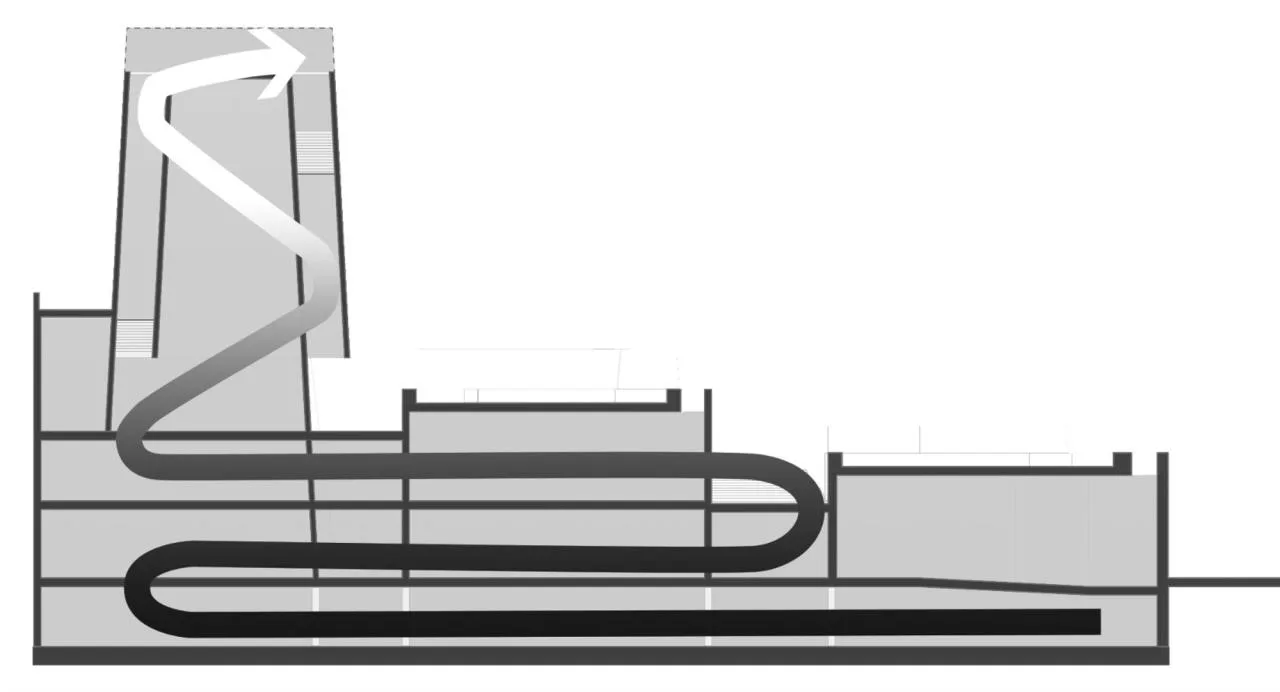 BIM Architecture | Xizang Tangka Art Museum/AND Studio