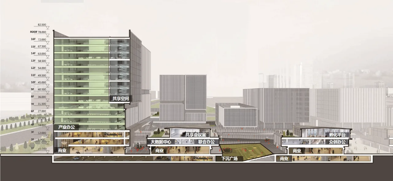 BIM Architecture | CCCC Yili Sci Tech Innovation Cloud Corridor/FTA Architectural Design Firm
