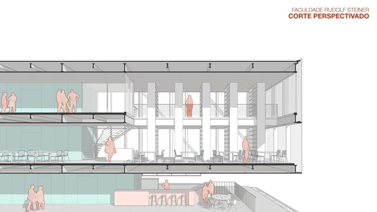 BIM Architecture | Rudolf Steiner University/Biselli Katchborian Arquitetos