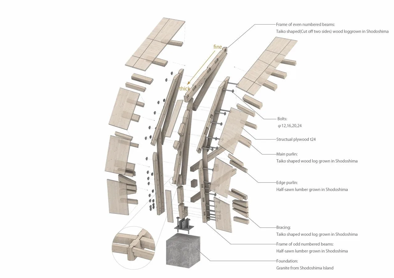 BIM Architecture | Xiaodoudao Gateway Lounge/VUILD Inc