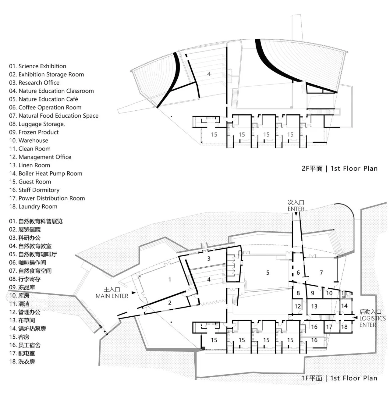BIM Architecture | Tangjiahe Natural Education Center/Collaborative Architectural Design
