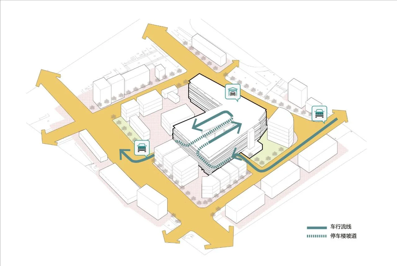 BIM Architecture | Parking Building in the Central Area of Hongmei Town: The Rebirth of the "Corner Land" of the Town/Senlei International