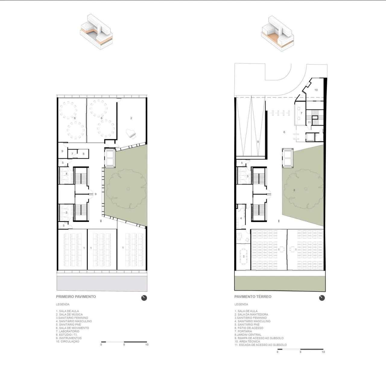 BIM Architecture | Rudolf Steiner University/Biselli Katchborian Arquitetos