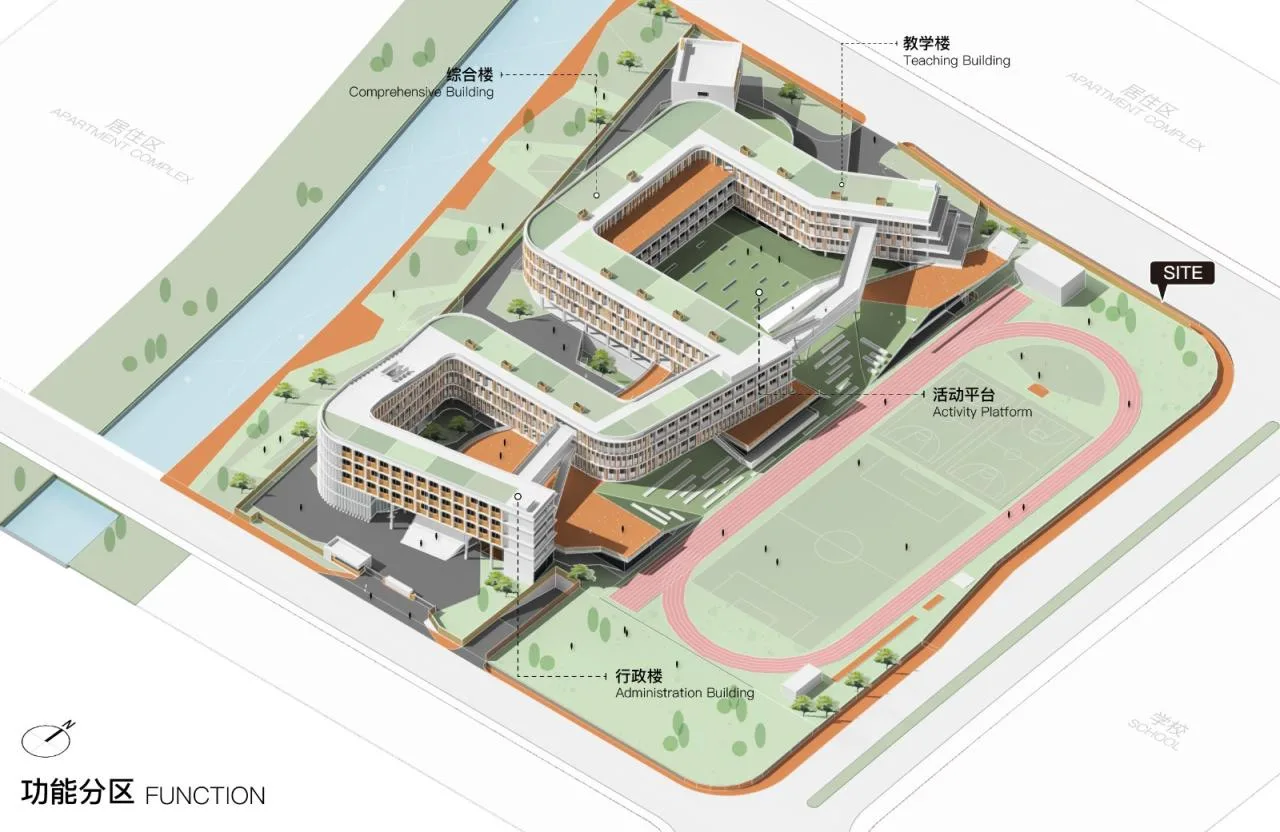 BIM Architecture | Growth Ladder, Boundless Campus: Hangzhou Shangtang Unit Primary School/Zhejiang University Architectural Design and Research Institute